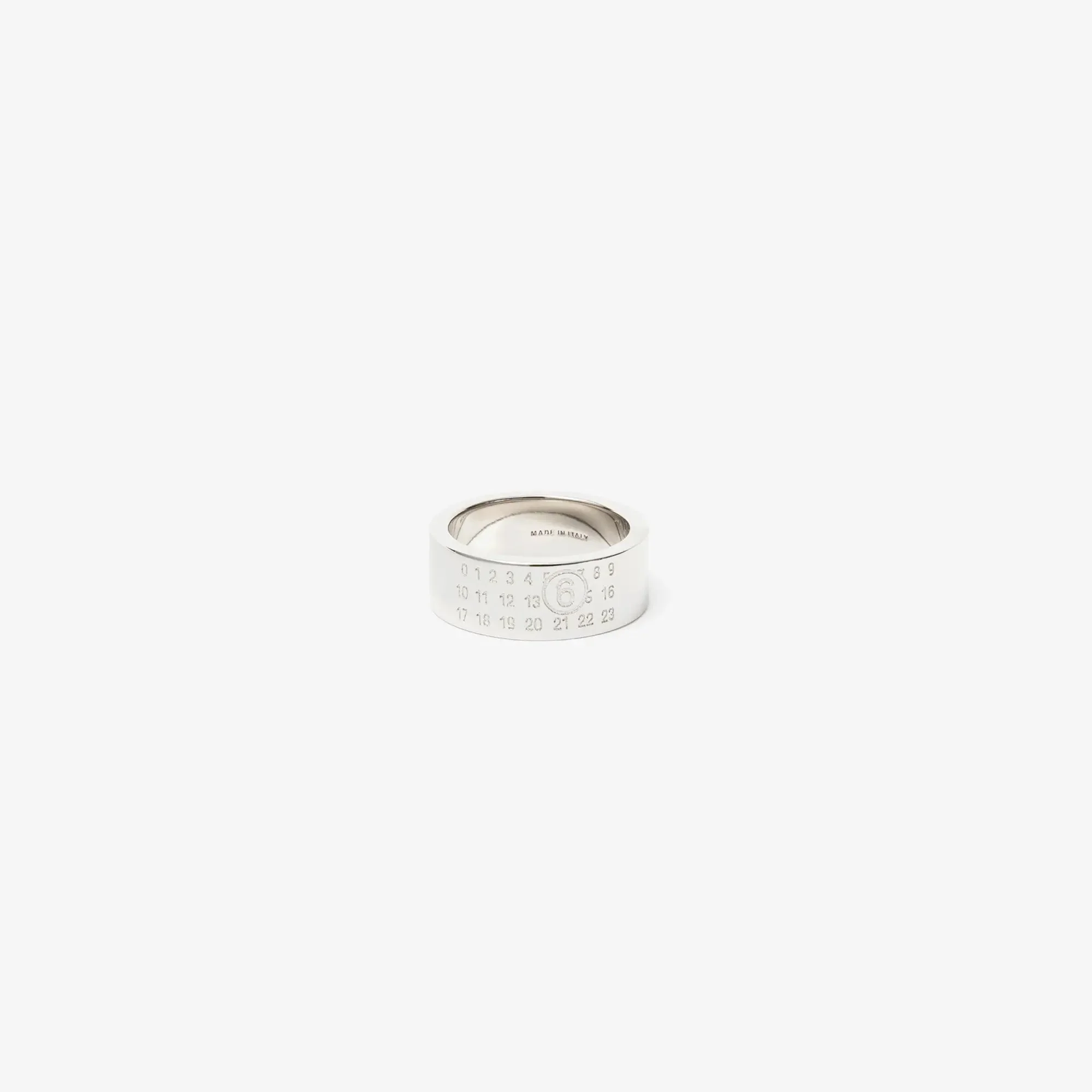 Numeric Minimal Signature Ring